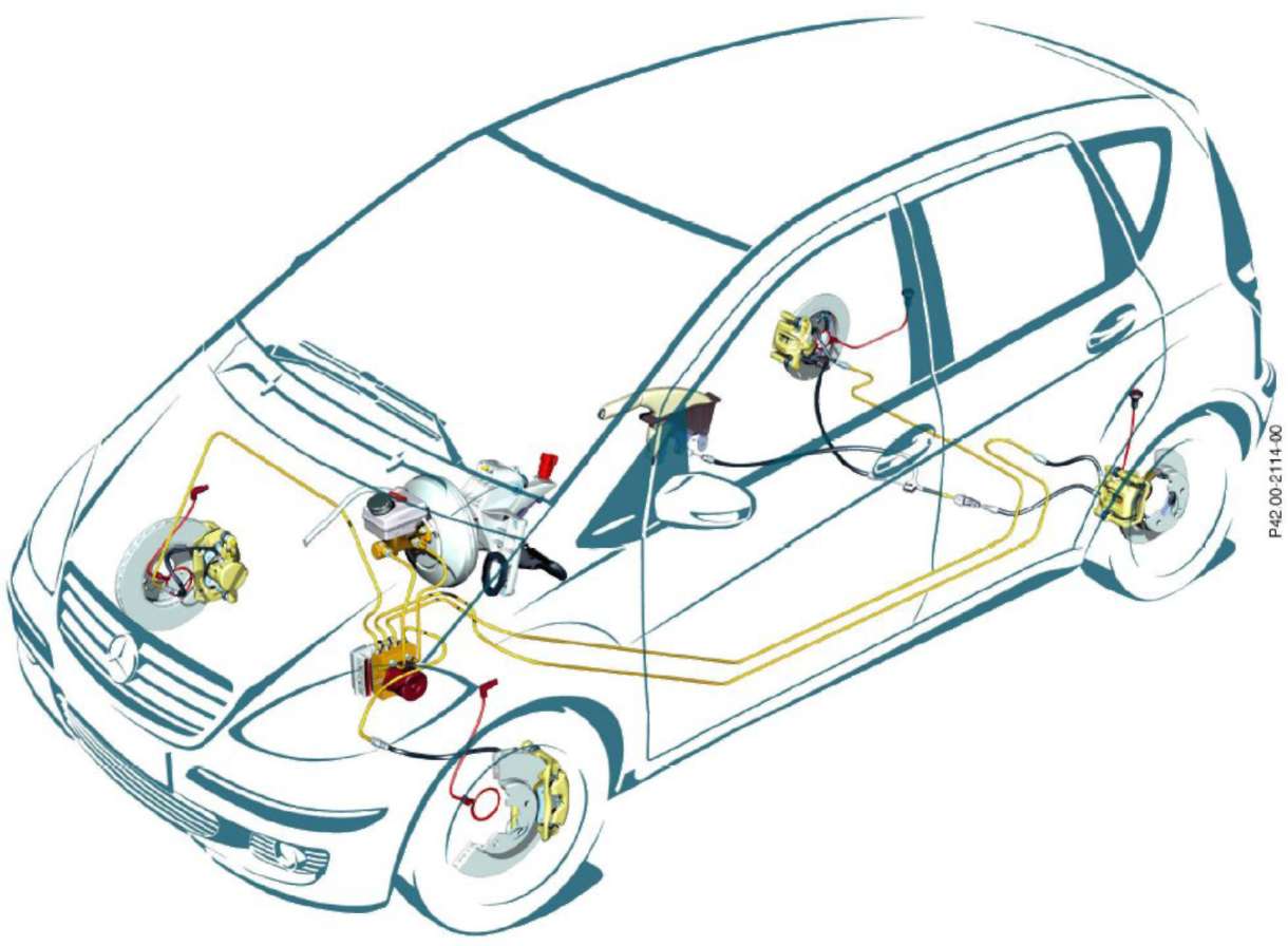 Замена жидкости в тормозной системе автомобиля