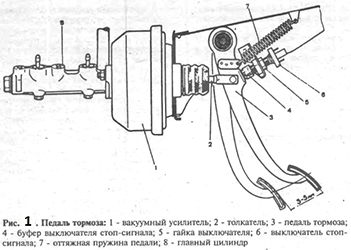 Главный тормозной цилиндр митсубиси аутлендер 2003